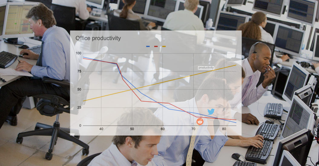 Rise in office productivity since Reddit and Twitter shit the bed.